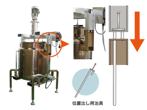 アンカー翼位置出し治具