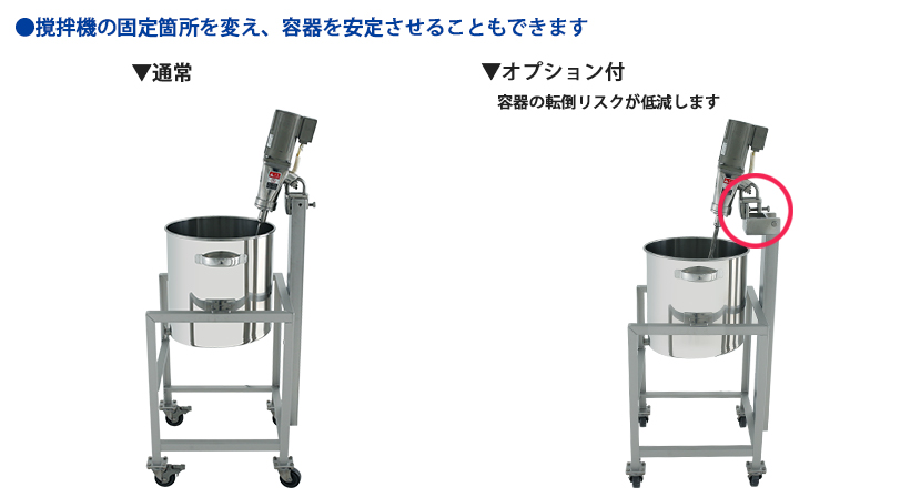 撹拌機座のカスタマイズオプション