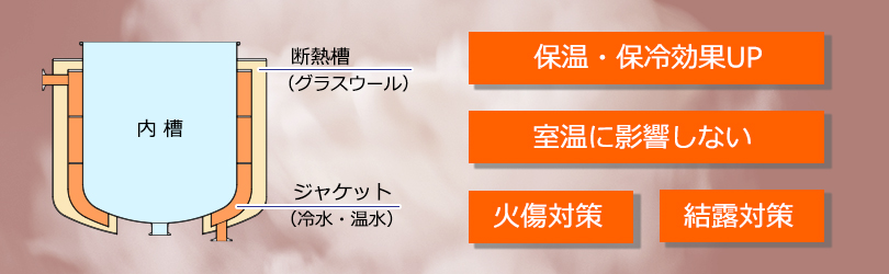 断熱槽付きジャケット容器のメリット