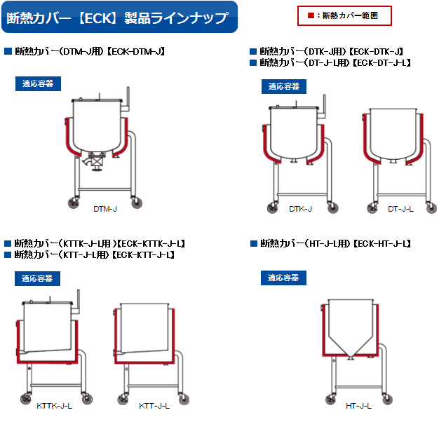 断熱ジャケットタンクの装着イメージ1