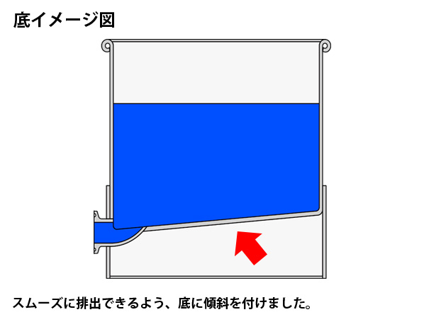 片テーパー型容器は底が傾斜しています