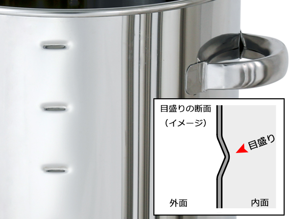 目盛り拡大イメージ