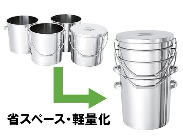 ネスティングイメージ