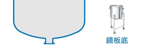 鏡板型容器構造イメージ