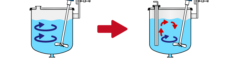 バッフルの使用前後のイメージ