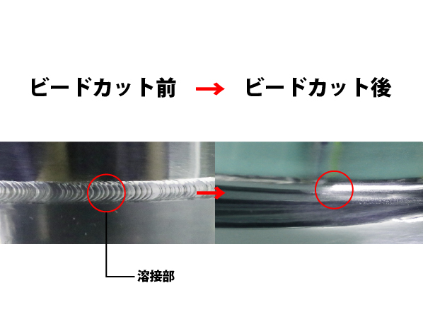 ビードカット加工の例