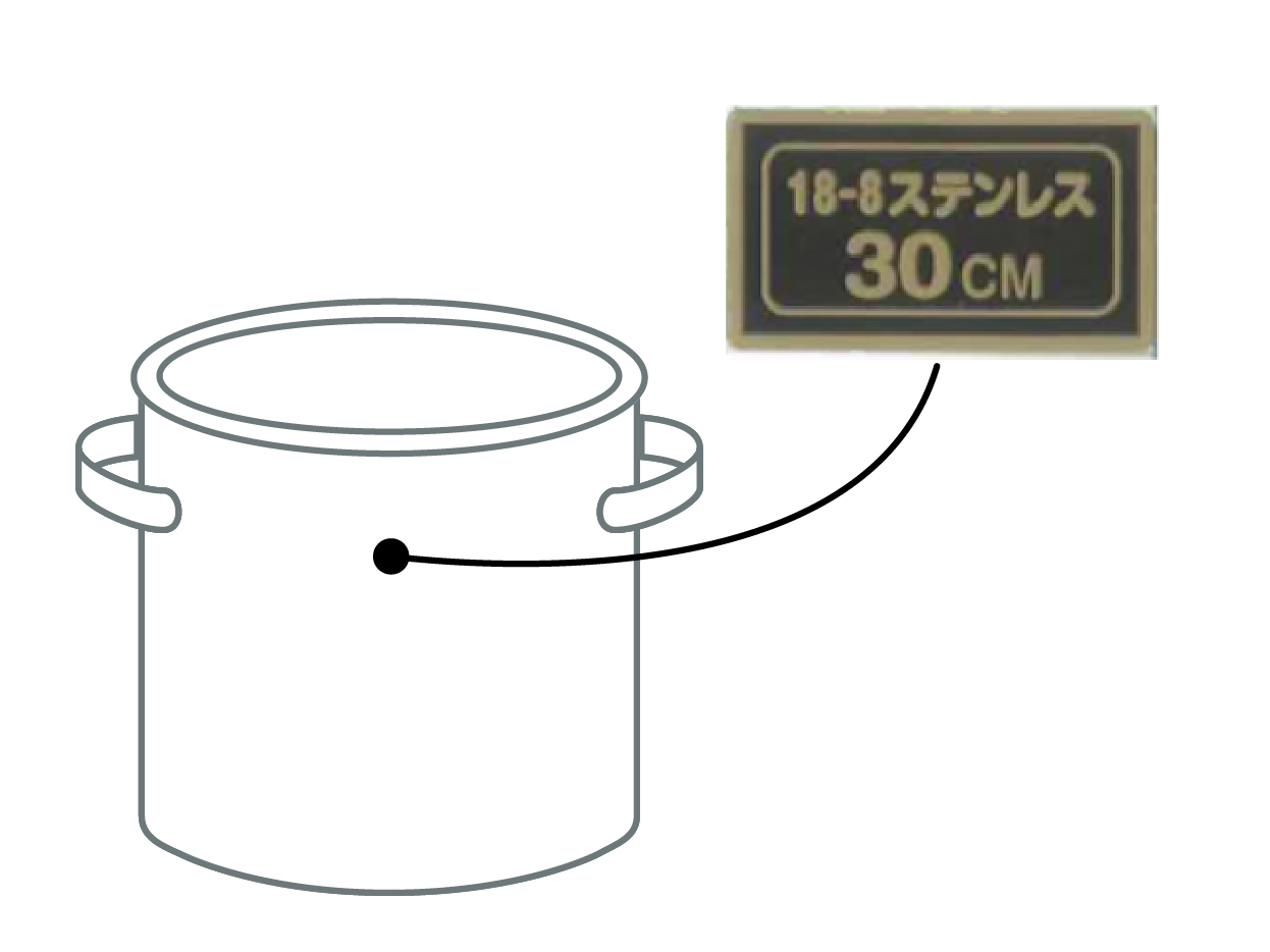 識別シールイメージ画像