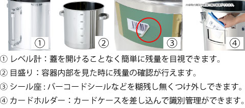 背面側を部品をつける