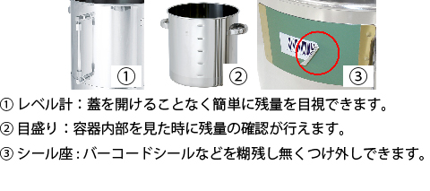 背面側を部品をつける