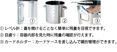 背面側を部品をつける