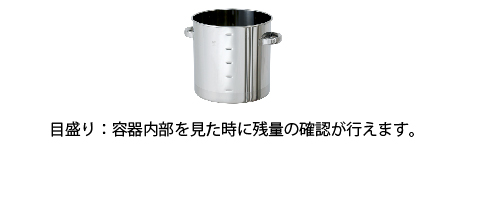 背面側を部品をつける