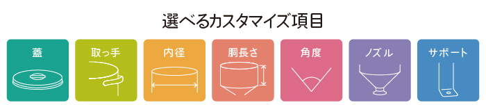 ホッパー容器カスタマイズ項目