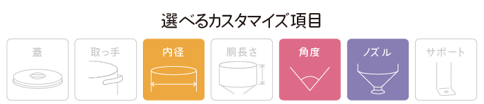 投入ホッパーカスタマイズ項目