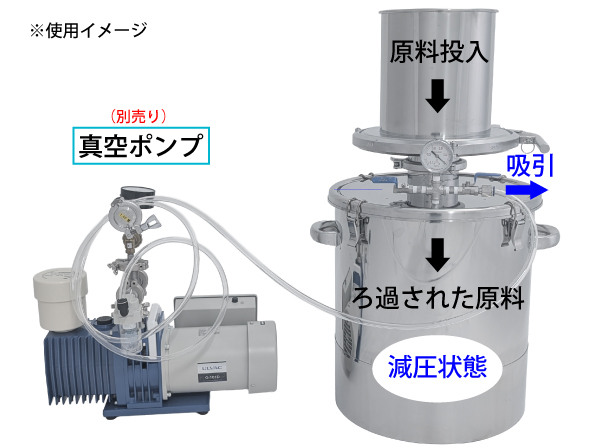 吸引ろ過使用イメージ