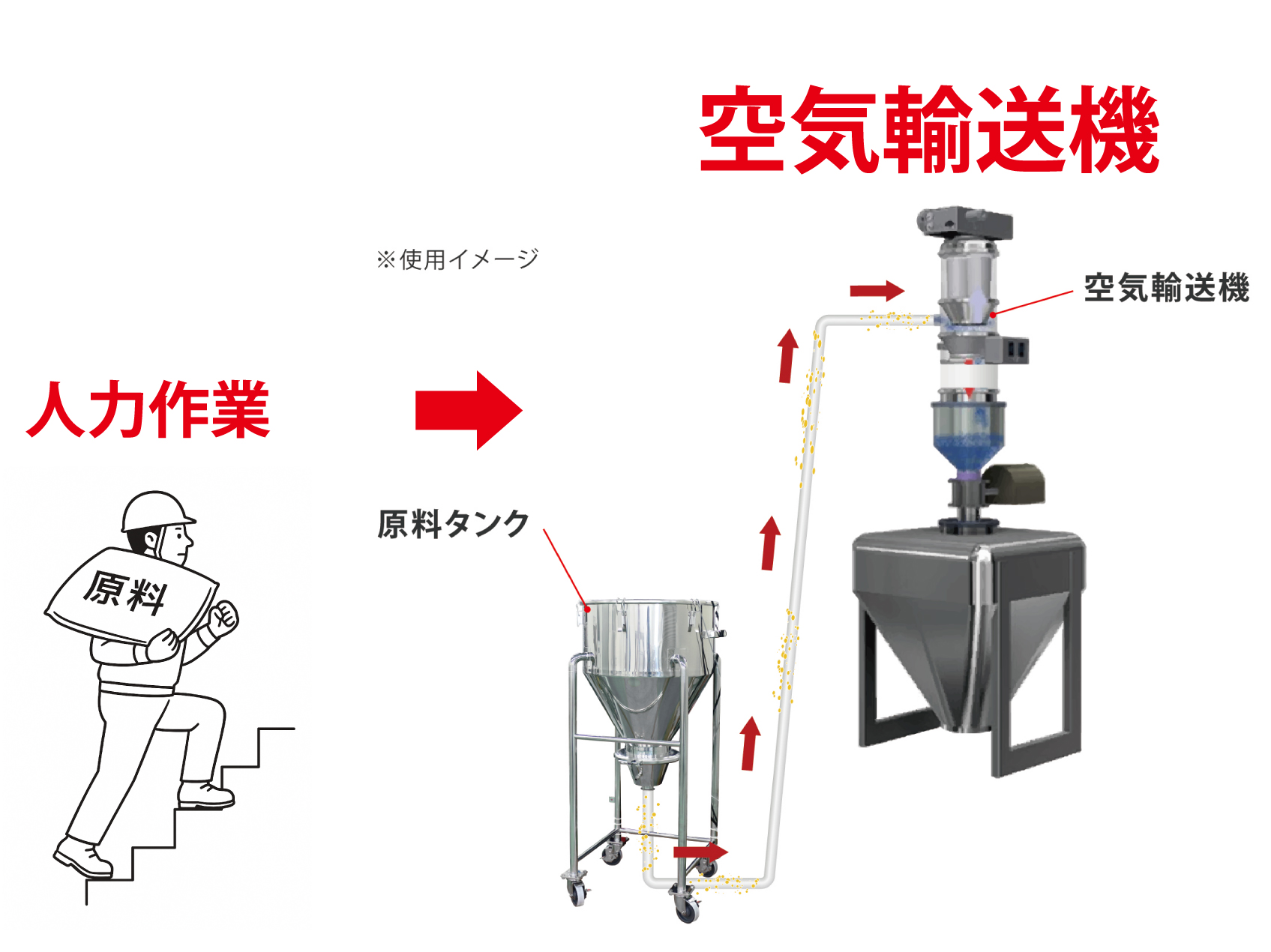 タンク内内袋画像