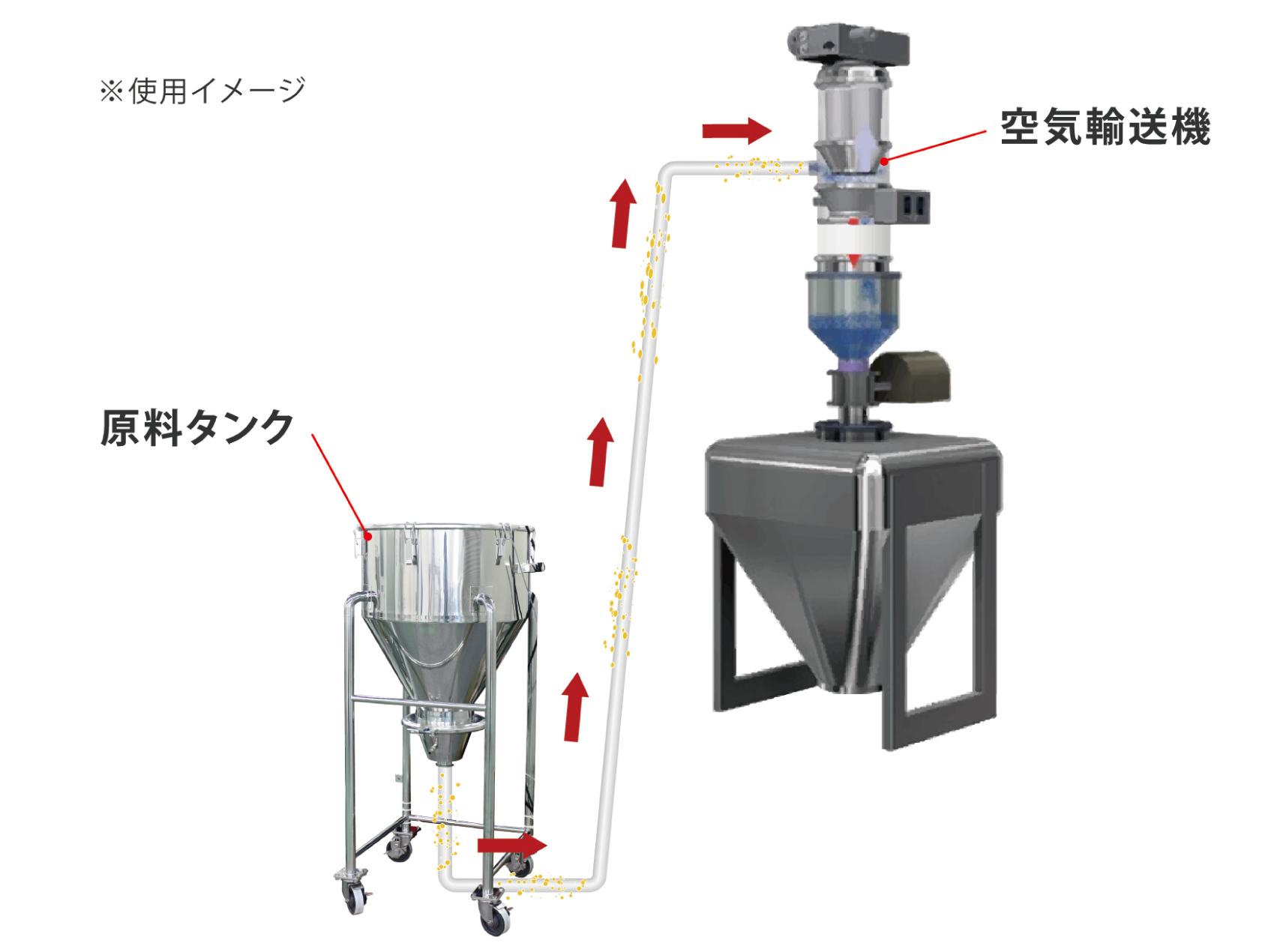 タンク輸送帰り便画像
