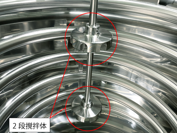 2段撹拌体