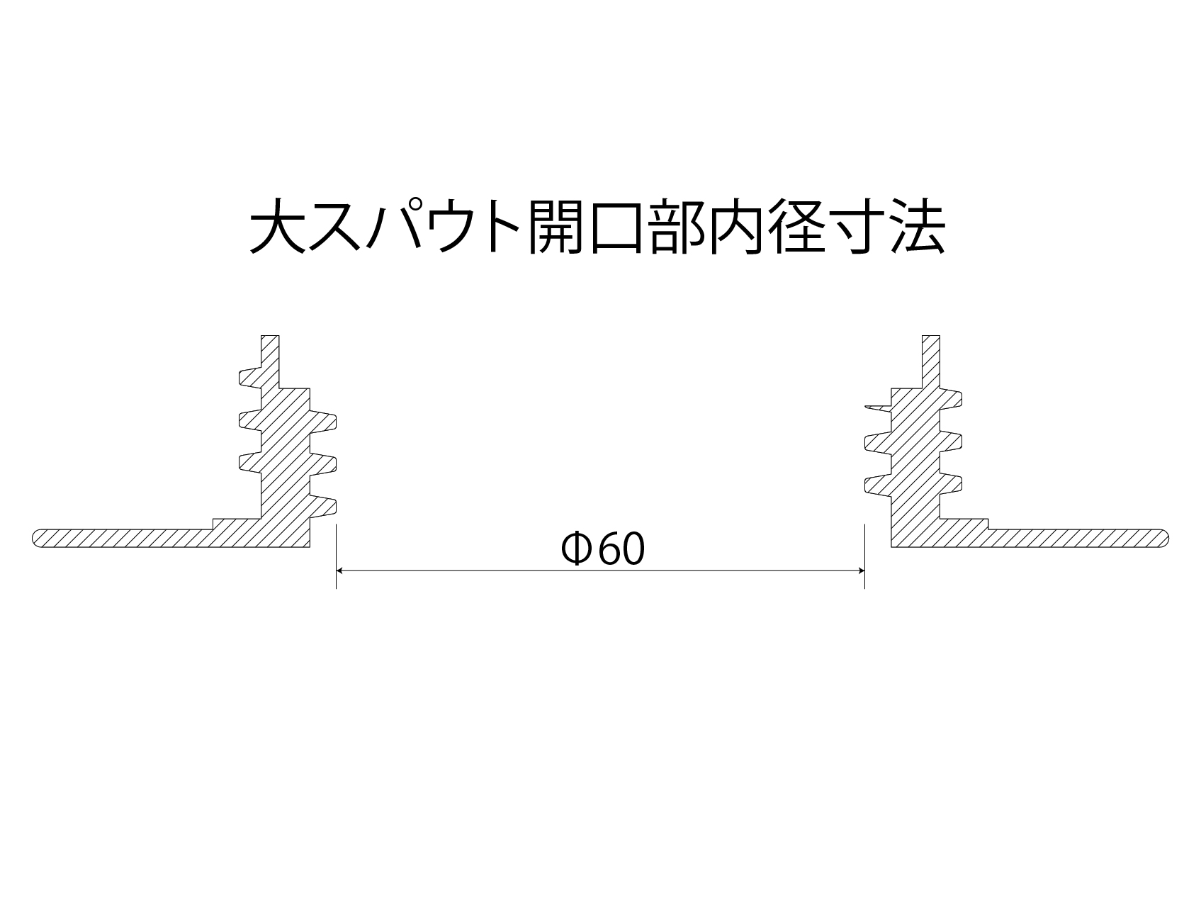 大スパウト開口部内径寸法