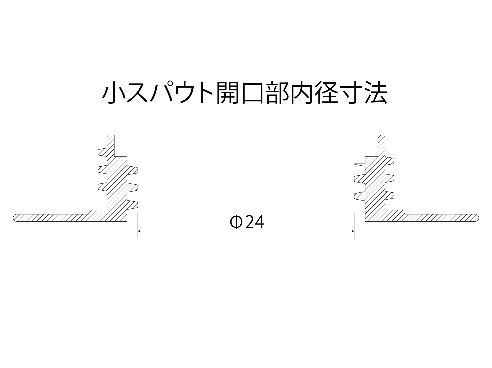 小スパウト開口部内径寸法