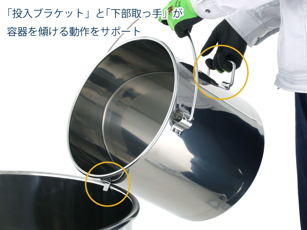 吊り下げ式下部折りたたみ取っ手付汎用容器 投入ブラケット付【