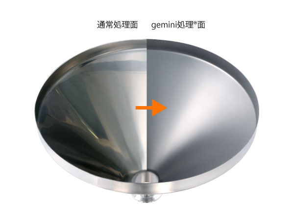 gemini処理【オプション加工】