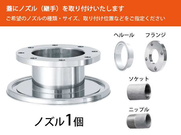 ノズル付蓋A（ノズルを1個取付）