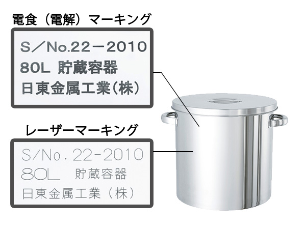 電食（電解）マーキング・レーザーマーキング