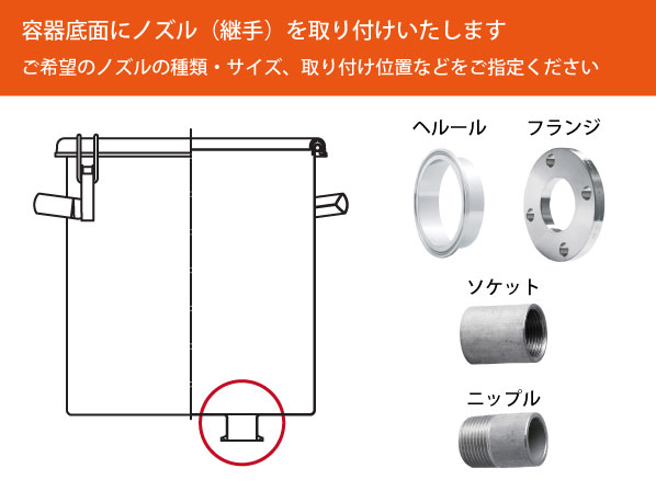 ノズル付容器B（容器底面へのノズル加工）