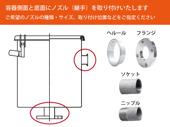 ノズル付容器C（容器側面と底面へのノズル加工）