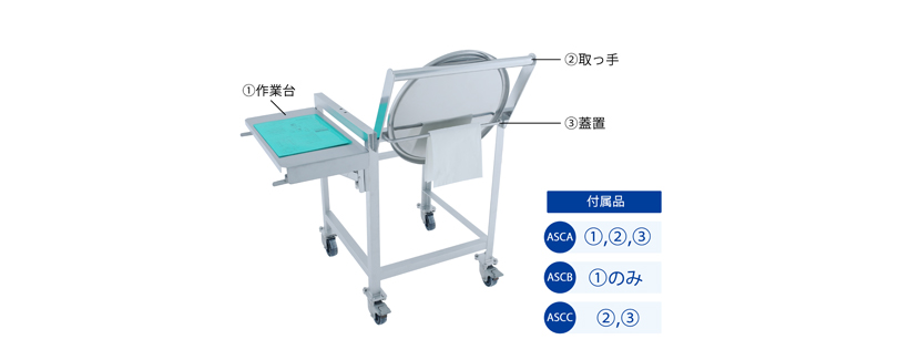 【新製品】作業をより円滑に｜作業台・取っ手・蓋置の付いた架台付容器