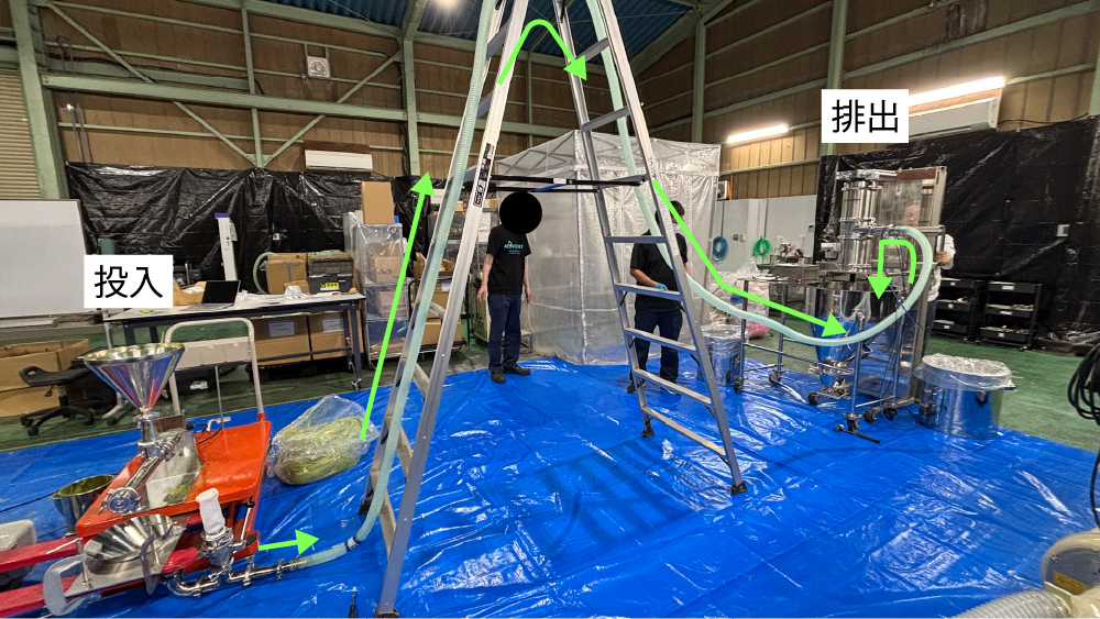 搬送レイアウト