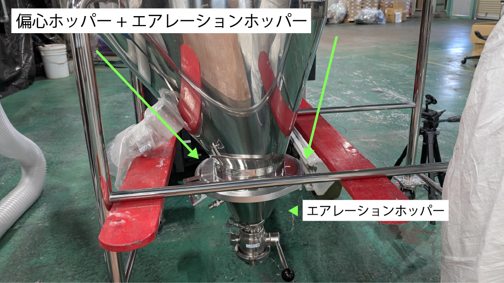 偏心ホッパー＋エアレーションホッパー